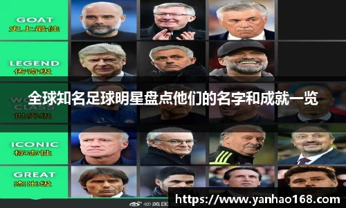 全球知名足球明星盘点他们的名字和成就一览