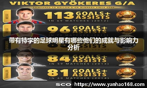 带有特字的足球明星有哪些他们的成就与影响力分析